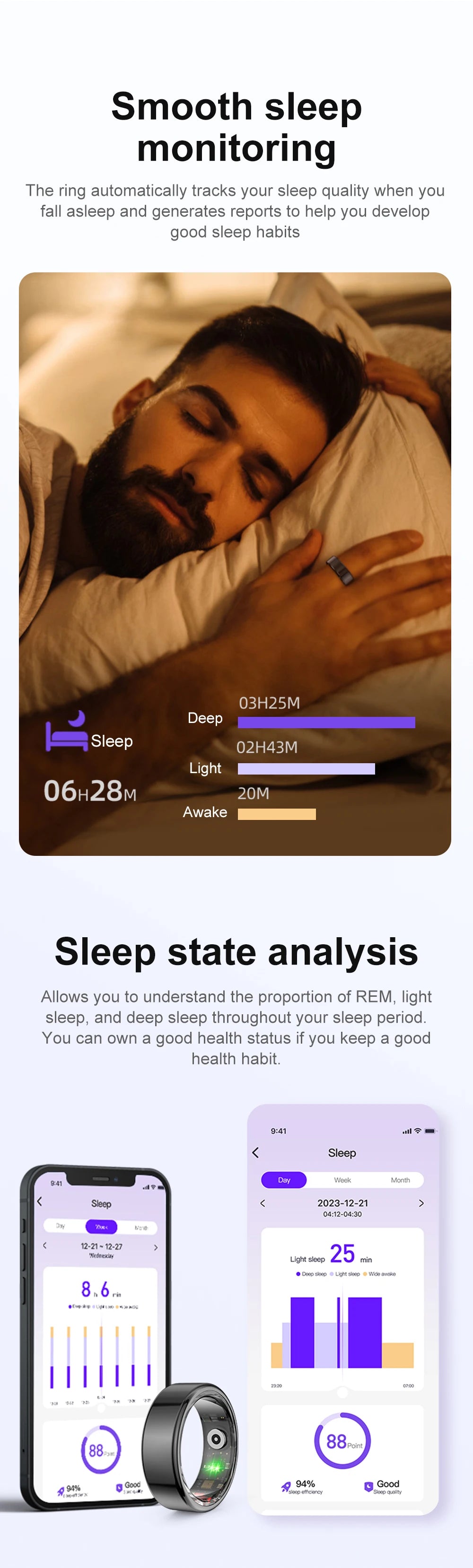 KAIRO Sync Smart Ring